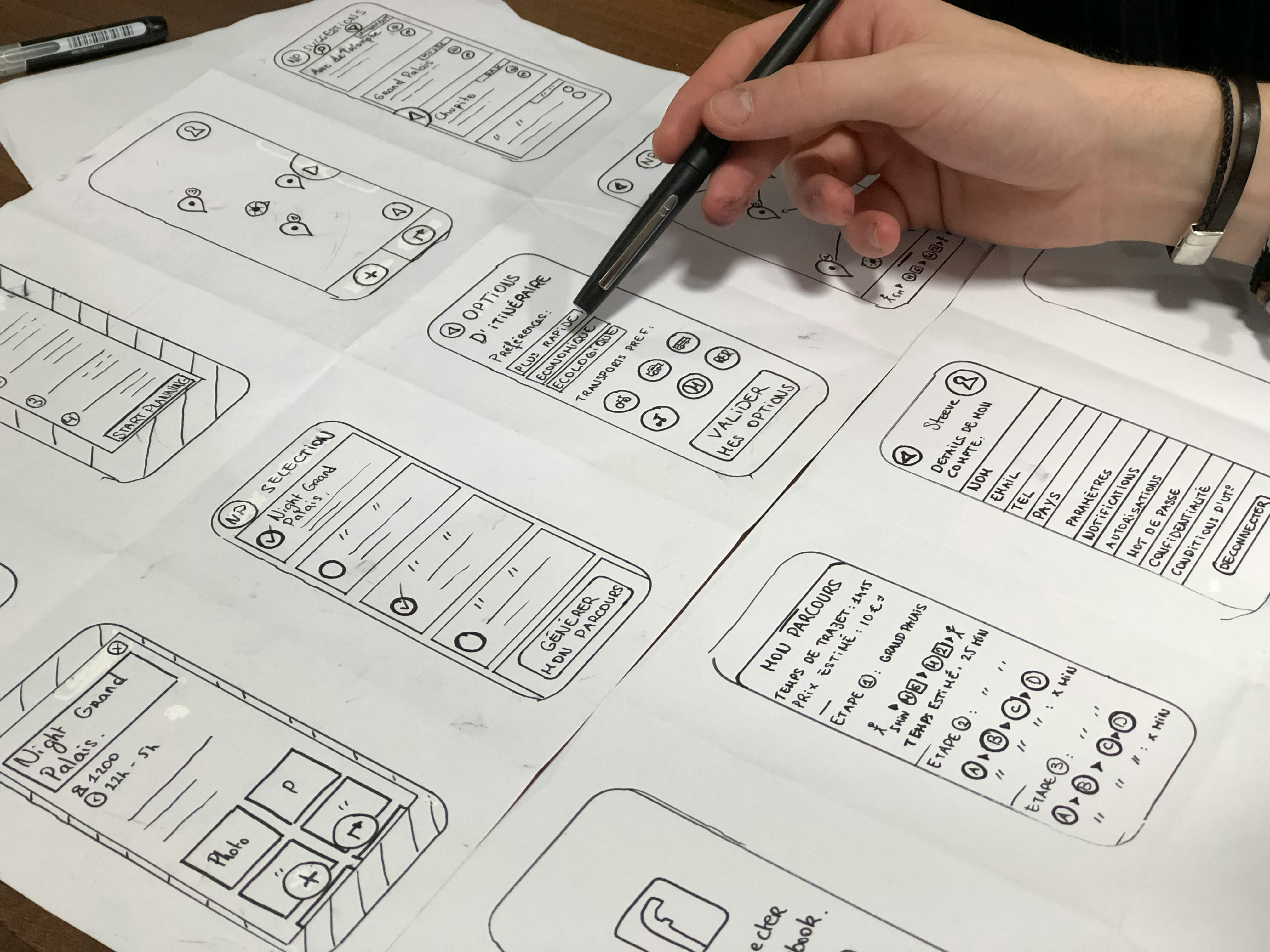 UI/UX Designer